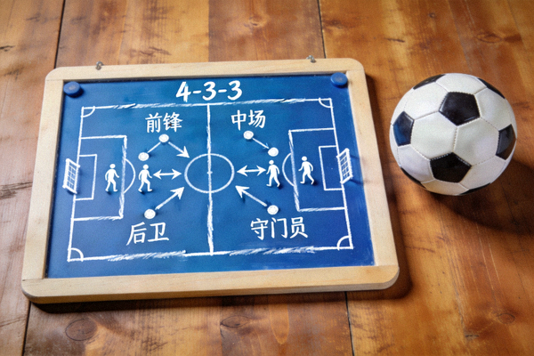 战术板与足球,分析比赛阵型